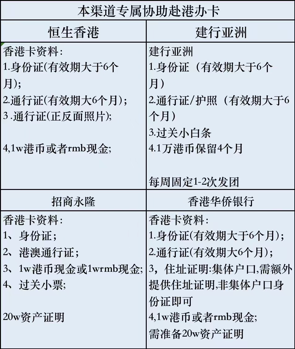 免费协助办理香港银行卡来了：工银亚洲和招商永隆银行卡免费办理-图片2