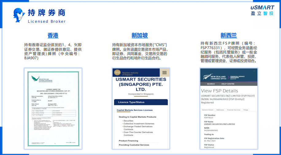 uSMART盈立证券2025开户指南：无须境外地址证明+人人可开户-图片1